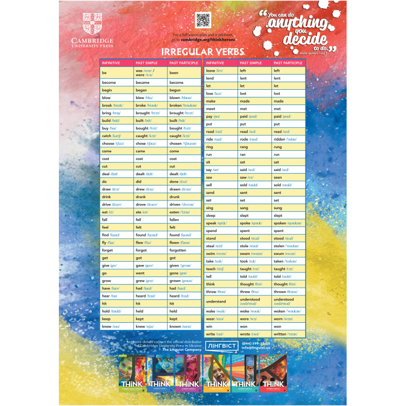 Cambridge Irregular Verbs Poster (Think) Cambridge Irregular Verbs Poster (Think)
