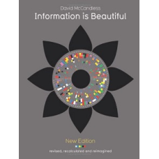 Information is Beautiful
