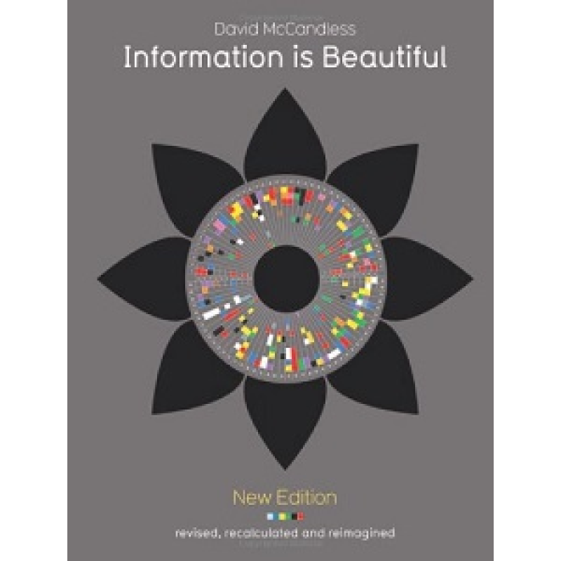 Information is Beautiful Information is Beautiful