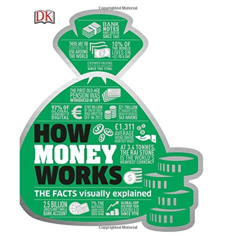 How Money Works: The Facts Visually Explained How Money Works: The Facts Visually Explained