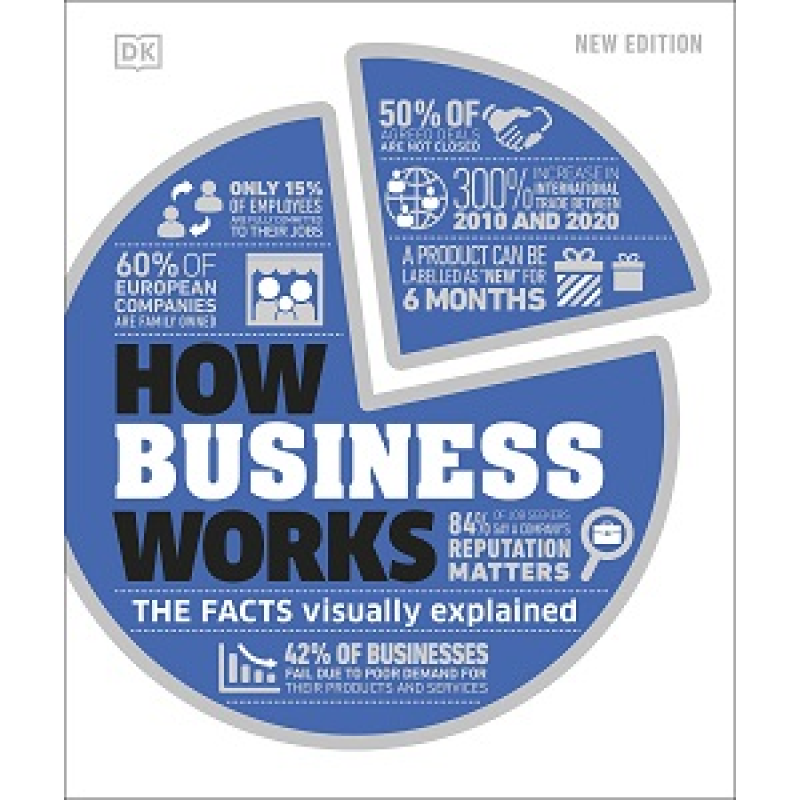 How Business Works (new ed.) How Business Works (new ed.)