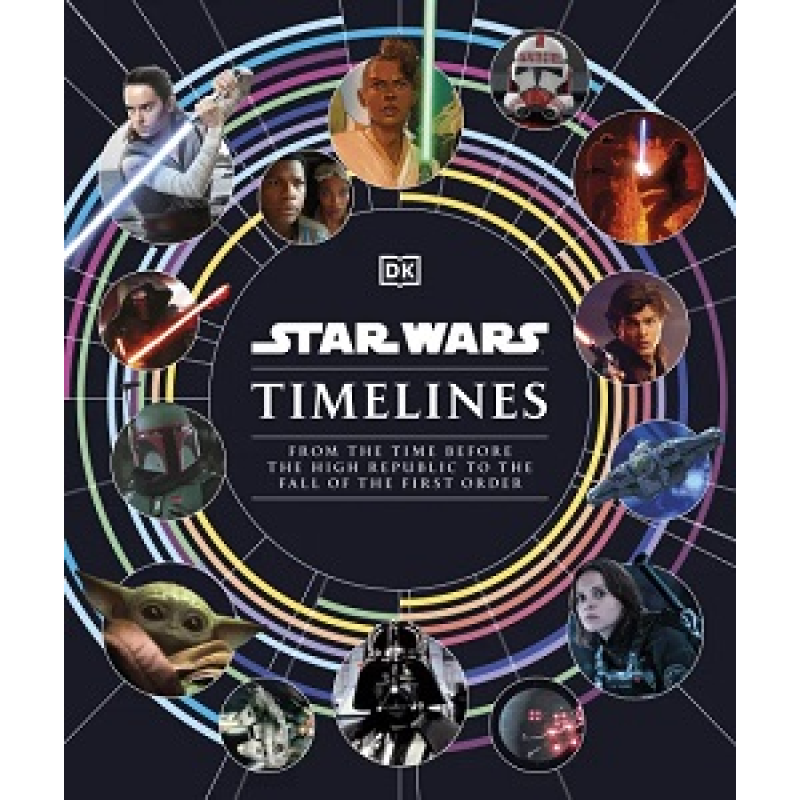 Star Wars Timelines Star Wars Timelines