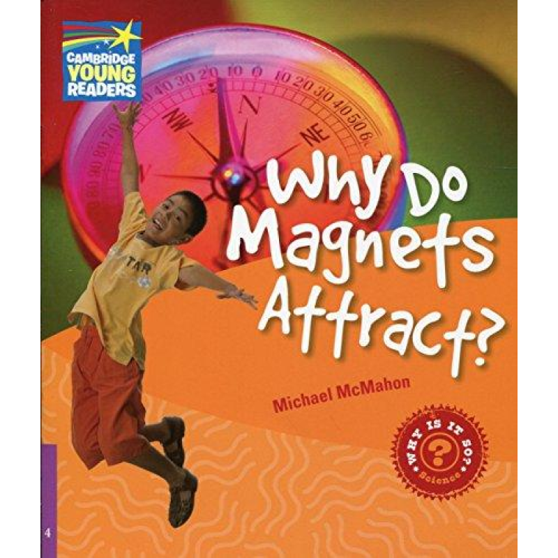 CYR 4 Why Do Magnets Attract? CYR 4 Why Do Magnets Attract?