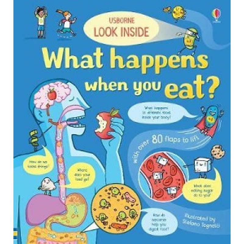 Look Inside What Happens When You Eat Look Inside What Happens When You Eat