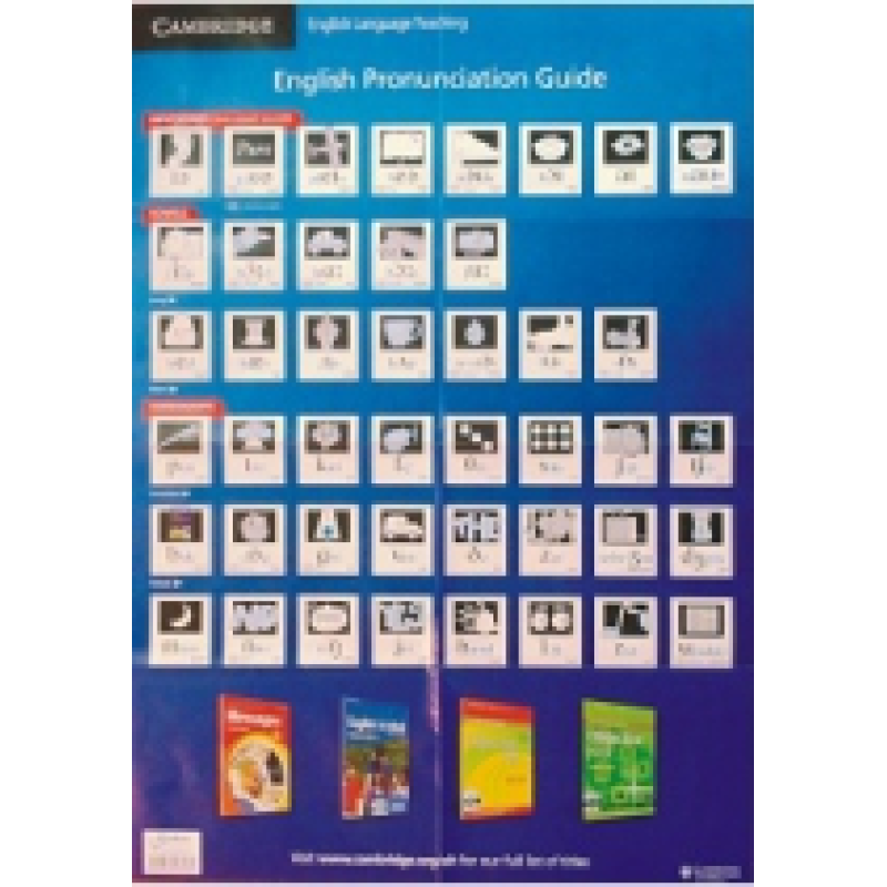 Cambridge Pronunciation Poster Cambridge Pronunciation Poster