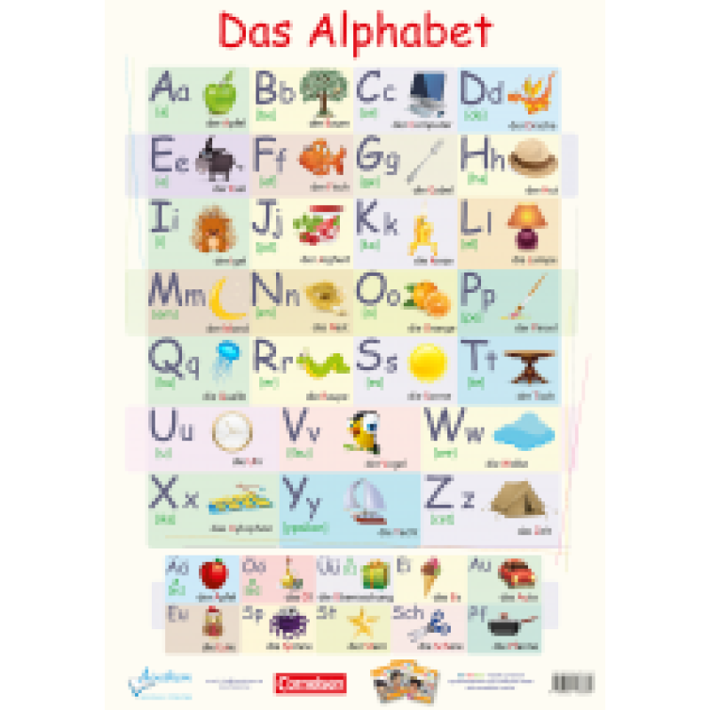 Cornelsen Das Alphabet (плакат) Cornelsen Das Alphabet (плакат)