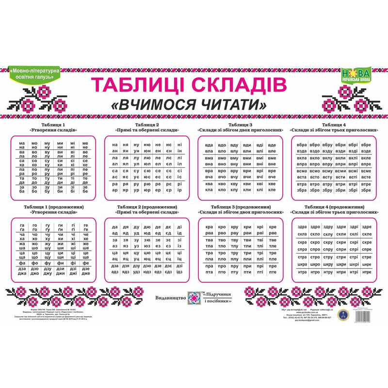 Таблиці складів. Вчимося читати. Комплект таблиць Таблиці складів. Вчимося читати. Комплект таблиць