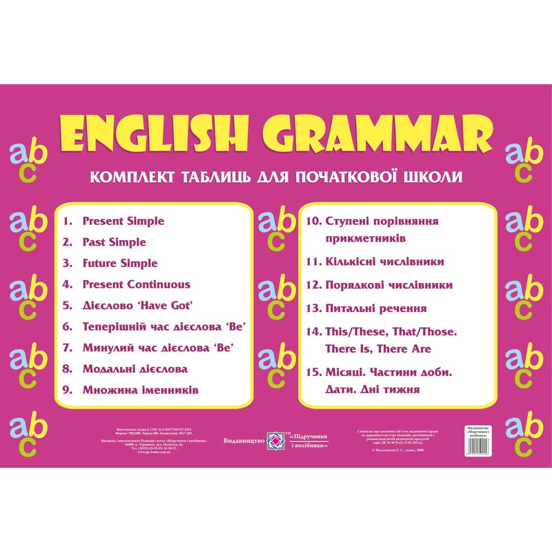 Граматика англійської мови. Комплект таблиць. 1–4 кл. Граматика англійської мови. Комплект таблиць. 1–4 кл.