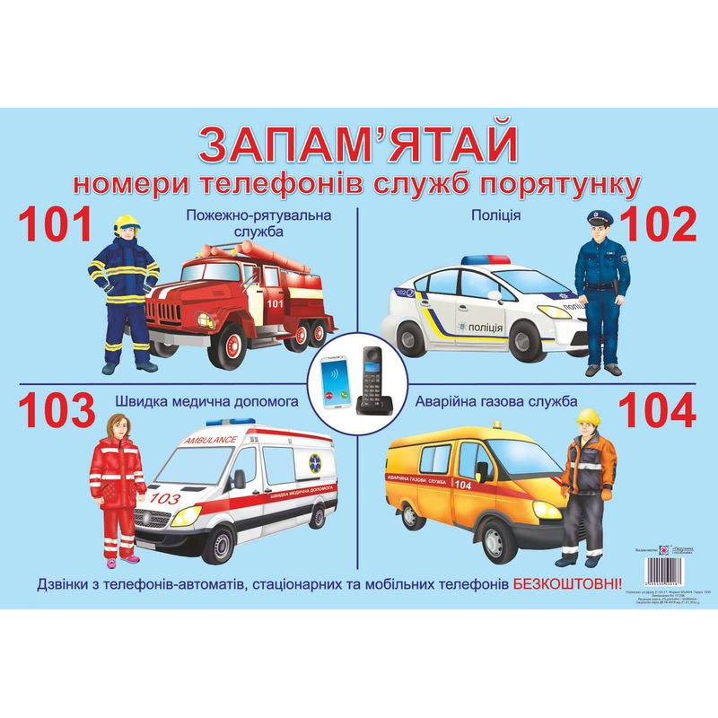 Номери телефонів служб порятунку. Плакат Номери телефонів служб порятунку. Плакат