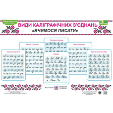 Види каліграфічних з'єднань. Вчимося писати. Комплект таблиць