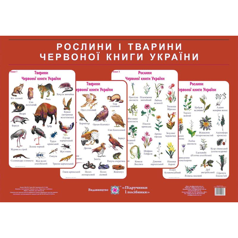 Червона книга України. Комплект плакатів /+методичка/. Видання 2 Червона книга України. Комплект плакатів /+методичка/. Видання 2