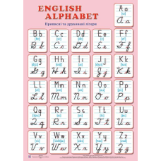 English Alphabet. Прописні та друковані літери. Плакат