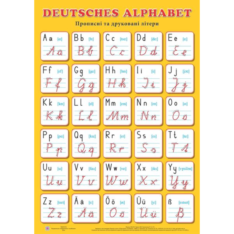 Deutsches Alphabet/Німецький алфавіт. Прописні та друковані літери Deutsches Alphabet/Німецький алфавіт. Прописні та друковані літери