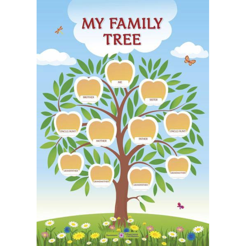 My family tree. Дерево мого роду. Плакат вертикальний /+ словник на тему My family tree. Дерево мого роду. Плакат вертикальний /+ словник на тему
