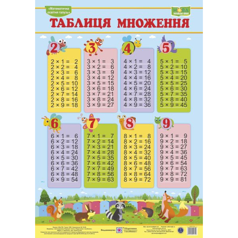 Таблиця множення. Плакат /вертикальний/ Великий Таблиця множення. Плакат /вертикальний/ Великий