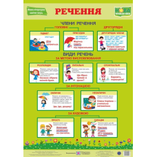 Українська мова. Речення. Плакат