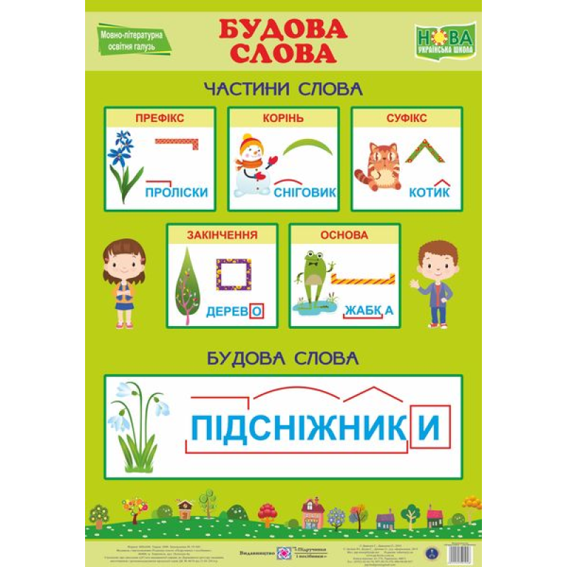 Українська мова. Будова слова. Плакат Українська мова. Будова слова. Плакат