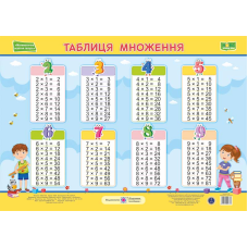 Таблиця множення. Плакат /горизонтальний/ Великий