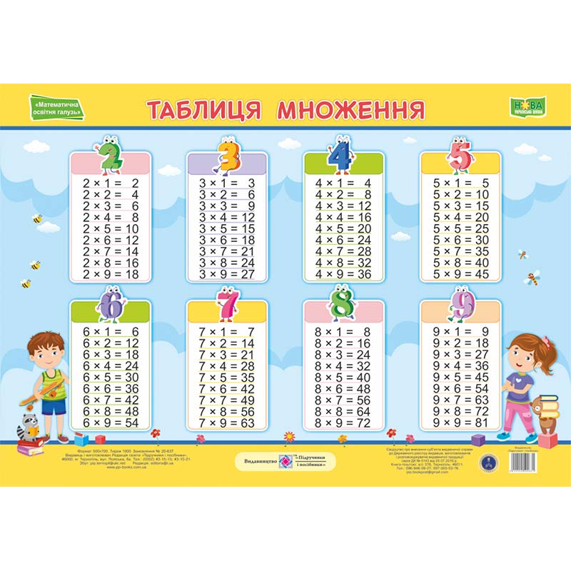Таблиця множення. Плакат /горизонтальний/ Великий Таблиця множення. Плакат /горизонтальний/ Великий