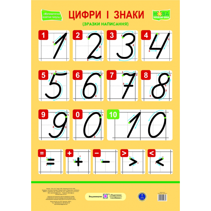 Цифри і знаки. Зразки написання. Плакат /великий/ Цифри і знаки. Зразки написання. Плакат /великий/