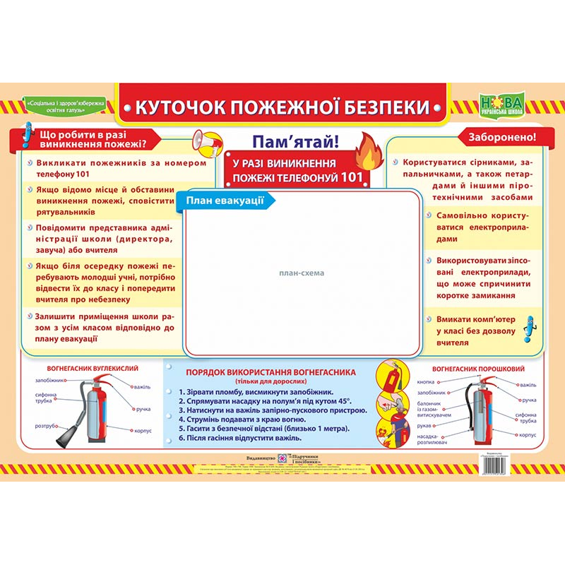 Куточок пожежної безпеки. Плакат Куточок пожежної безпеки. Плакат