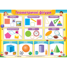 Геометричні фігури. Плакат