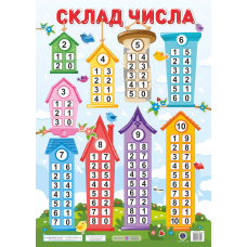 Склад числа. Плакат / вертикальний/
