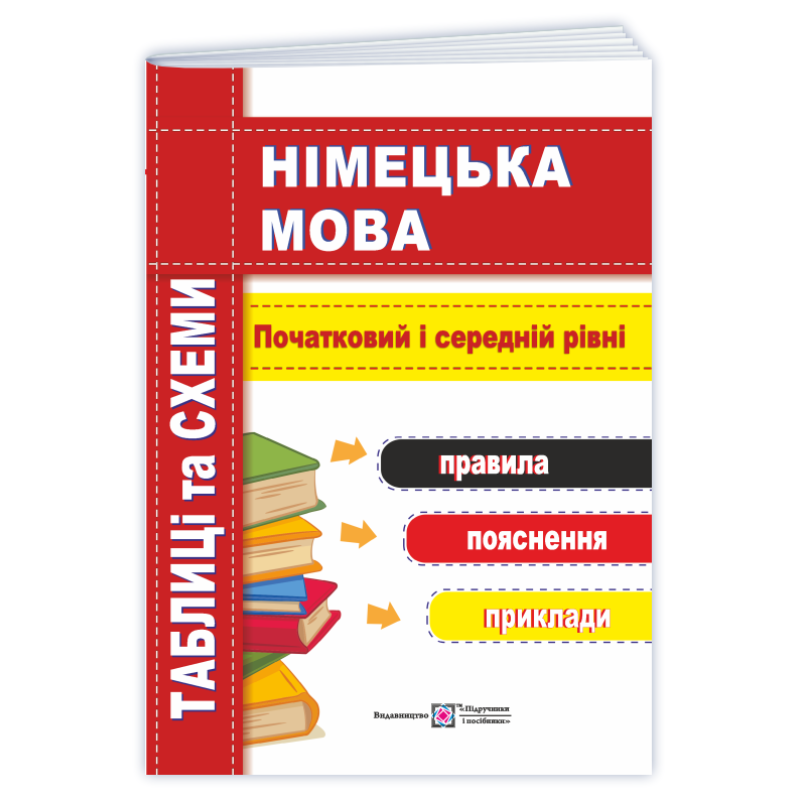 Німецька мова. Таблиці та схеми. Початковий і середній рівні Німецька мова. Таблиці та схеми. Початковий і середній рівні