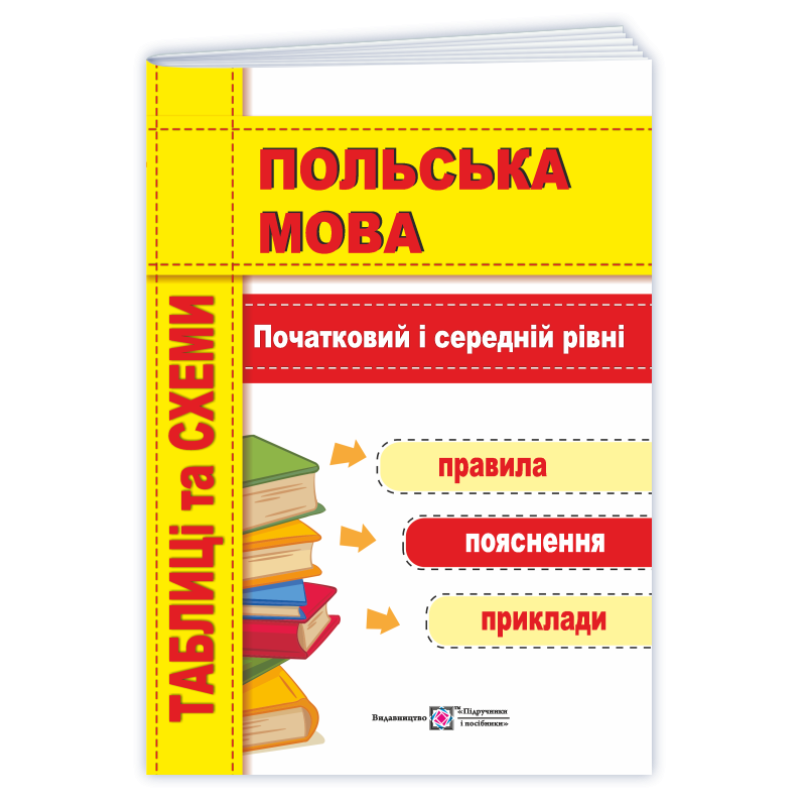 Польська мова. Таблиці та схеми. Початковий і середній рівні Польська мова. Таблиці та схеми. Початковий і середній рівні
