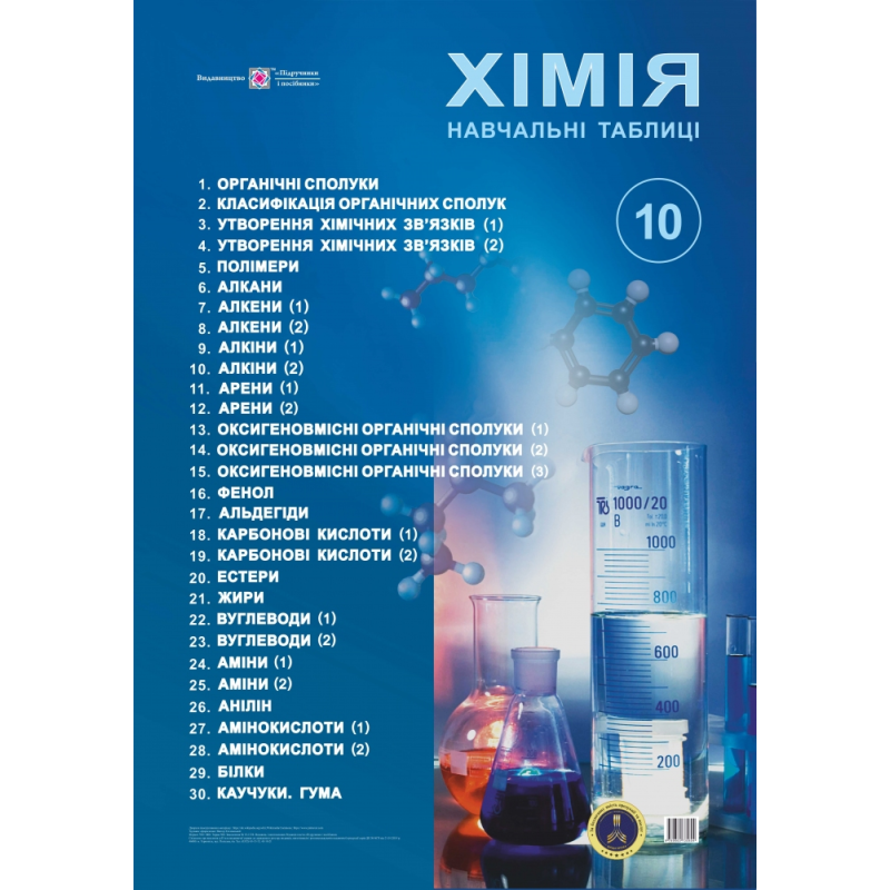 Хімія. 10 клас. Комплект навчальних таблиць. /650х950 мм/