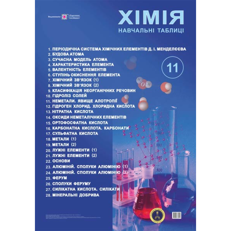 Хімія. 11 клас. Комплект навчальних таблиць. /650х950 мм/ Хімія. 11 клас. Комплект навчальних таблиць. /650х950 мм/