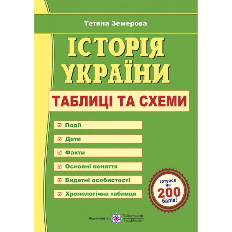 Історія України. Таблиці та схеми. Історія України. Таблиці та схеми.